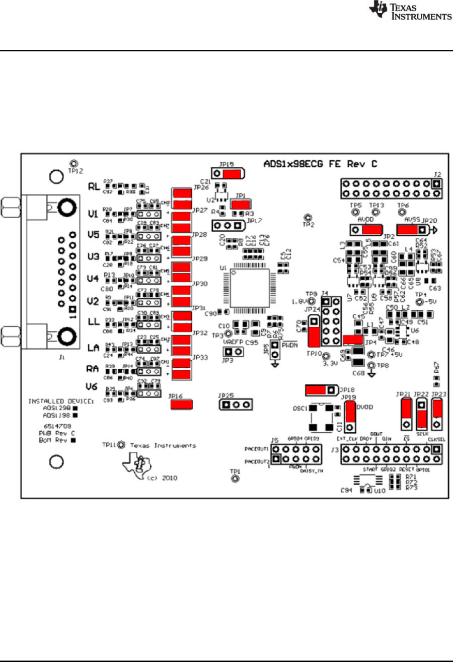 PLACA PCBA TAB16
