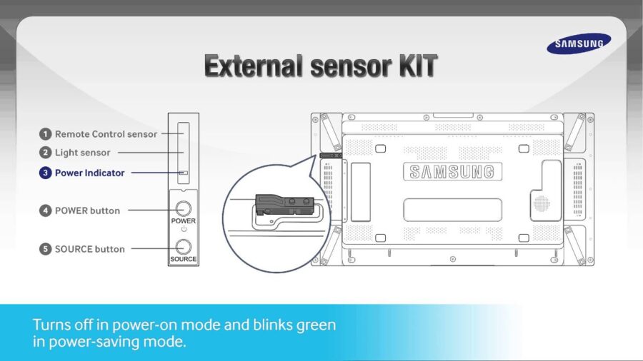 LFD VIDEO WALL EXT. SENSOR KIT
